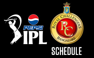 IPL 2015