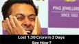 See How Salman Khan Lost 1.30 Crore in 2 Days of Jail?