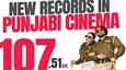 Diljit Dosanjh and Neeru Bajwa’s ‘Jatt & Juliet 3’ Breaks Records with Rs 107.51 Crore Worldwide Collection!