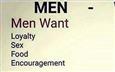 What Men and Women Want in a relationship