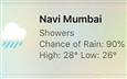 MeT department has issued a warning in Mumbai