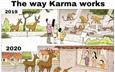 How Karma Works