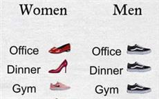 Men Vs Women Footwear