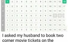 Booking Movie Tickets Online