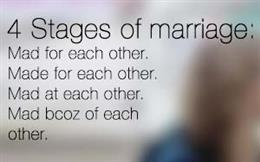 4 Stages of Marriage