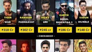 Tiger Shroff, Ranveer Singh, Vicky Kaushal top the list of 10 actors with highest grossing films, read on!