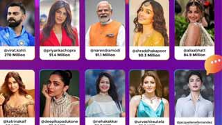 Jacqueline Fernandez Among Top 10 Most Followed Indians on Instagram!