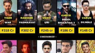 Tiger Shroff, Ranveer Singh, Vicky Kaushal top the list of 10 actors with highest grossing films, read on!