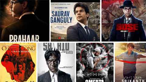 Rajkummar Rao Quietly Sets a Rare Bollywood Record With Seven Biopics!