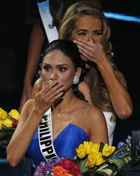 Miss Universe 2015 Winners