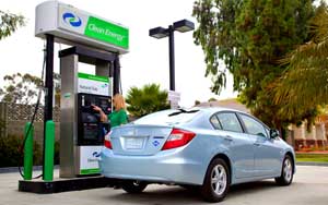 Future cars may be powered by waste CO2!