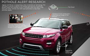 Now, cars that can automatically detect, report potholes