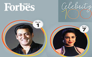 Salman Khan tops Forbes India Celebrity 100 list, Priyanka is the only woman in top 10