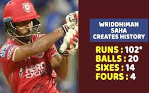 Wriddhiman Saha hits 20-ball century for Mohun Bagan club 