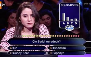 'Where Is Great Wall Of China?': Game Show Contestant Uses 2 Lifelines