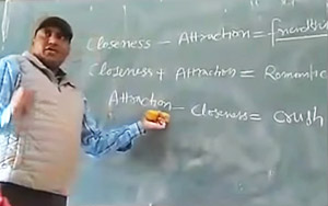Haryana Mathematics Professor Teaches 'Love Formulae' To Girls, Suspended