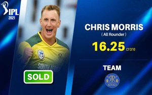 IPL 2021 Auction: Chris Morris Becomes Most Expensive Player in IPL History, Goes to RR for 16.25 crore