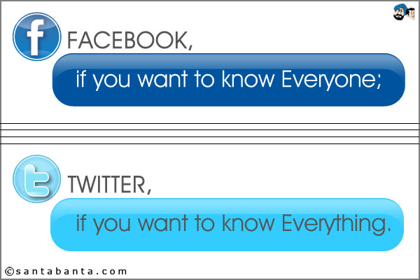 Facebook, if you want to know Everyone;<br />
Twitter, if you want to know Everything.