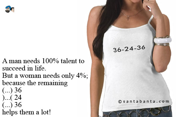 A man needs 100% talent to succeed in life.<br />
But a woman needs only 4%; because the remaining<br />
(...) 36<br />
)...( 24<br />
(...) 36<br />
helps them a lot!