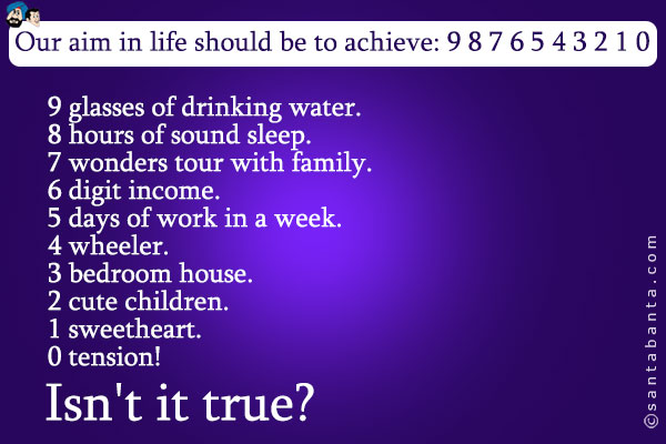 Our aim in life should be to achieve:<br />
9 8 7 6 5 4 3 2 1 0<br /><br />
9 glasses of drinking water.<br />
8 hours of sound sleep.<br />
7 wonders tour with family.<br />
6 digit income.<br />
5 days of work in a week.<br />
4 wheeler.<br />
3 bedroom house.<br />
2 cute children.<br />
1 sweetheart.<br />
0 tension!<br /><br />
Isn't it true?