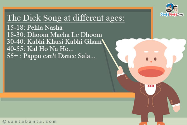 The Dick Song at different ages:<br />
15-18: Pehla Nasha<br />
18-30: Dhoom Macha Le Dhoom<br />
30-40: Kabhi Khusi Kabhi Gham<br />
40-55: Kal Ho Na Ho...

55+ : Pappu can't Dance Sala...