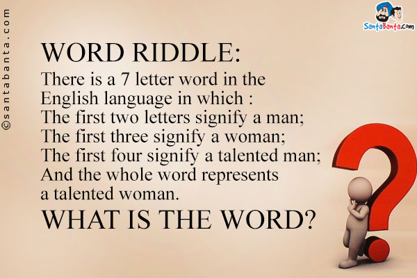 Word Riddle:

There is a 7 letter word in the English language in which :

The first two letters signify a man;

The first three signify a woman;

The first four signify a talented man;

And the whole word represents a talented woman.

What is the word?