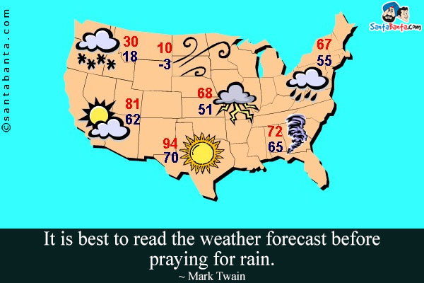 It is best to read the weather forecast before praying for rain.