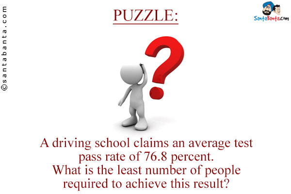 A driving school claims an average test pass rate of 76.8 percent.<br/>
What is the least number of people required to achieve this
result?