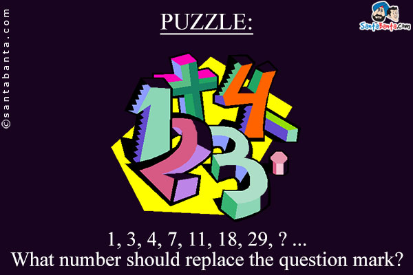 1, 3, 4, 7, 11, 18, 29, ? ...<br/>
What number should replace the question mark?