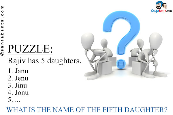 Rajiv has 5 daughters.<br />
1. Janu<br />
2. Jenu<br />
3. Jinu<br />
4. Jonu<br />
5. ...<br />
What is the name of the fifth daughter?