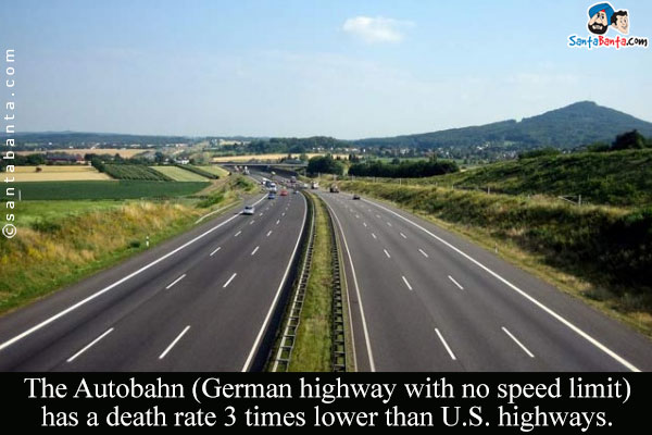 The Autobahn (German highway with no speed limit) has a death rate 3 times lower than U.S. highways.