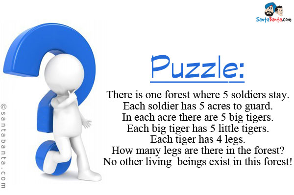 There is one forest where 5 soldiers stay. Each soldier has 5 acres to guard. In each acre there are 5 big tigers. Each big tiger has 5 little tigers.<br />
Each tiger has 4 legs. How many legs are there in the forest? No other living beings exist in this forest!