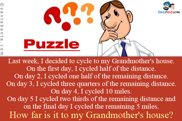 Last week, I decided to cycle to my Grandmother's house.<br />
On the first day, I cycled half of the distance.<br />
On day 2, I cycled one half of the remaining distance.<br />
On day 3, I cycled three quarters of the remaining distance.<br />
On day 4, I cycled 10 miles.<br />
On day 5 I cycled two thirds of the remaining distance and on the final day I cycled the remaining 5 miles.<br />
How far is it to my Grandmother's house?