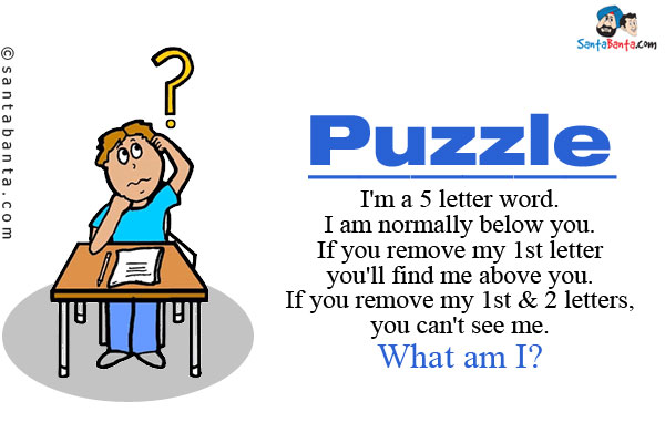 I'm a 5 letter word.<br />
I am normally below you.<br />
If you remove my 1st letter you'll find me above you.<br />
If you remove my 1st & 2 letters, you can't see me.<br />
What am I?