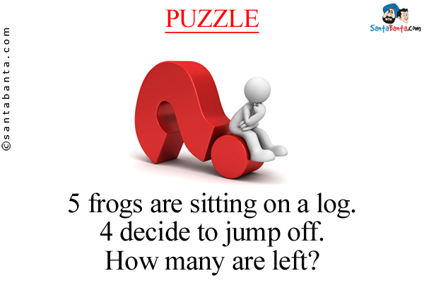 5 frogs are sitting on a log.<br/>
4 decide to jump off.<br/>
How many are left?
