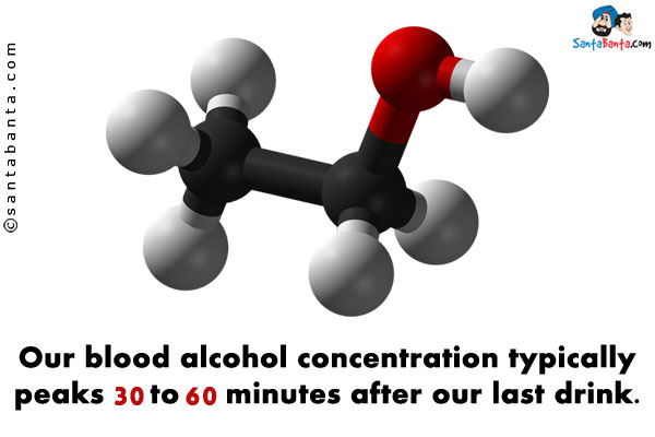 Our blood alcohol concentration typically peaks 30 to 60 minutes after our last drink.