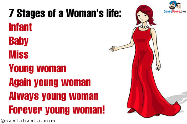 7 Stages of a Woman's life:<br />
Infant<br />
Baby<br />
Miss<br />
Young woman<br />
Again young woman<br />
Always young woman<br />
Forever young woman!