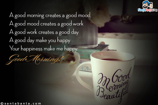 A good morning creates a good mood,<br/>
A good mood creates a good work<br/>
A good work creates a good day<br/>
A good day make you happy<br/>
Your happiness make me happy.<br/>
Good Morning!