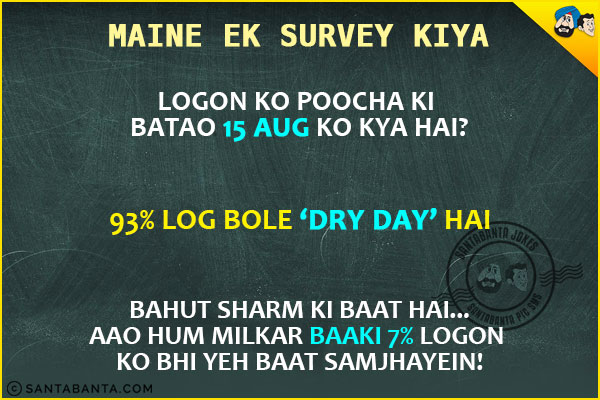 Maine Ek Survey Kiya<br/>
Logon Ko Poocha Ki Batao 15 Aug Ko Kya Hai?<br/>
93% Log Bole 'Dry Day' Hai<br/>
Bahut Sharam Ki Baat Hai... Aao Hum Milkar Baaki 7% Logon Ko Bhi Yeh Baat Samjhayein!