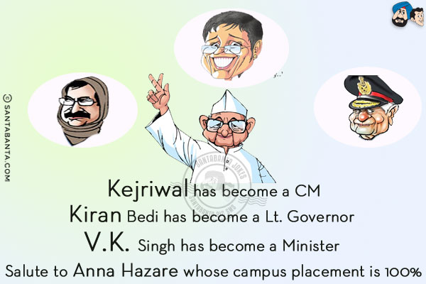Kejriwal has become a CM<br/>
Kiran Bedi has become a Lt. Governor <br/>
V.K. Singh has become a Minister <br/>

Salute to Anna Hazare whose campus placement is 100%