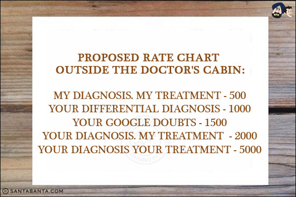 Proposed rate chart outside the doctor's cabin:<br/>
My diagnosis.My treatment - 500<br/>
Your Differential diagnosis - 1000<br/>
Your google doubts - 1500<br/>
Your diagnosis. My treatment  - 2000<br/>
Your diagnosis your treatment - 5000