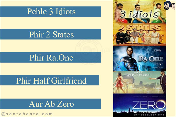 Pehle 3 Idiots<br/>
Phir 2 States<br/>
Phir Ra.One<br/>
Phir Half Girlfriend<br/>
Aur Ab Zero