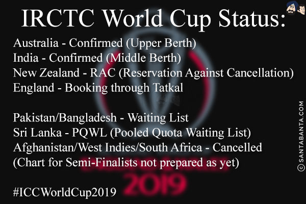 IRCTC World Cup Status:<br/><br/>

Australia - Confirmed (Upper Berth) <br/>
India - Confirmed (Middle Berth)<br/>
New Zealand - RAC (Reservation Against Cancellation)<br/>
England - Booking through Tatkal<br/><br/>

Pakistan/Bangladesh - Waiting List<br/>
Sri Lanka - PQWL (Pooled Quota Waiting List)<br/>
Afghanistan/West Indies/South Africa - Cancelled<br/>
(Chart for Semi-Finalists not prepared as yet)<br/><br/>

#ICCWorldCup2019