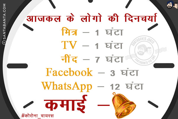 आजकल के लोगो की दिनचर्या<br/>

मित्र - 1 घंटा
<br/>
TV - 1 घंटा
<br/>
नींद - 7 घंटा
<br/>
Facebook - 3 घंटा
<br/>
WhatsApp - 12 घंटा
<br/>
कमाई - 🔔