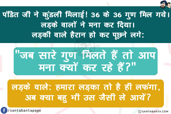 पंडित जी ने कुंडली मिलाई! 36 के 36 गुण मिल गये। लड़के वालों ने मना कर दिया। लड़की वाले हैरान हो कर पूछने लगे:<br/>
`जब सारे गुण मिलते हैं तो आप मना क्यों कर रहे हैं?`<br/>
लड़के वाले: हमारा लड़का तो है ही लफ़ंगा, अब क्या बहु भी उस जैसी ले आयें?