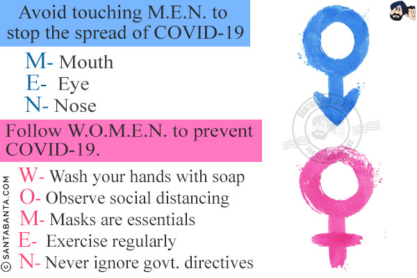 Avoid touching M.E.N. to stop the spread of COVID-19<br/>

 M- Mouth<br/>
 E-  Eye<br/>
 N- Nose<br/><br/>

Follow W.O.M.E.N. to prevent COVID-19.<br/>

 W- Wash your hands with soap<br/>
 O- Observe social distancing<br/>
 M- Masks are essentials<br/>
 E-  Exercise regularly<br/>
 N- Never ignore govt. directives