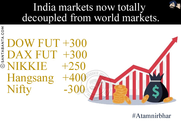 India markets now totally decoupled from world markets.<br/>
DOW FUT +300<br/>
DAX FUT +300<br/>
NIKKIE +250<br/>
Hangsang +400<br/>
Nifty -300<br/>
#Atamnirbhar