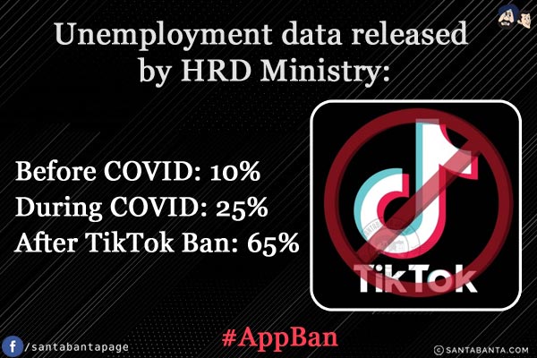 Unemployment data released by HRD Ministry:<br/><br/>

Before COVID: 10%<br/>
During COVID: 25%<br/>
After TikTok Ban: 65%<br/>
#AppBan