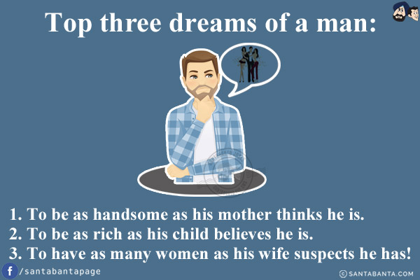 Top three dreams of a man:<br/><br/>

1. To be as handsome as his mother thinks he is.<br/>

2. To be as rich as his child believes he is.<br/>

3. To have as many women as his wife suspects he has!