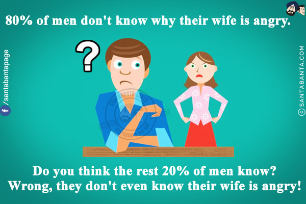 80% of men don't know why their wife is angry. Do you think the rest 20% of men know?<br/>
Wrong, they don't even know their wife is angry!